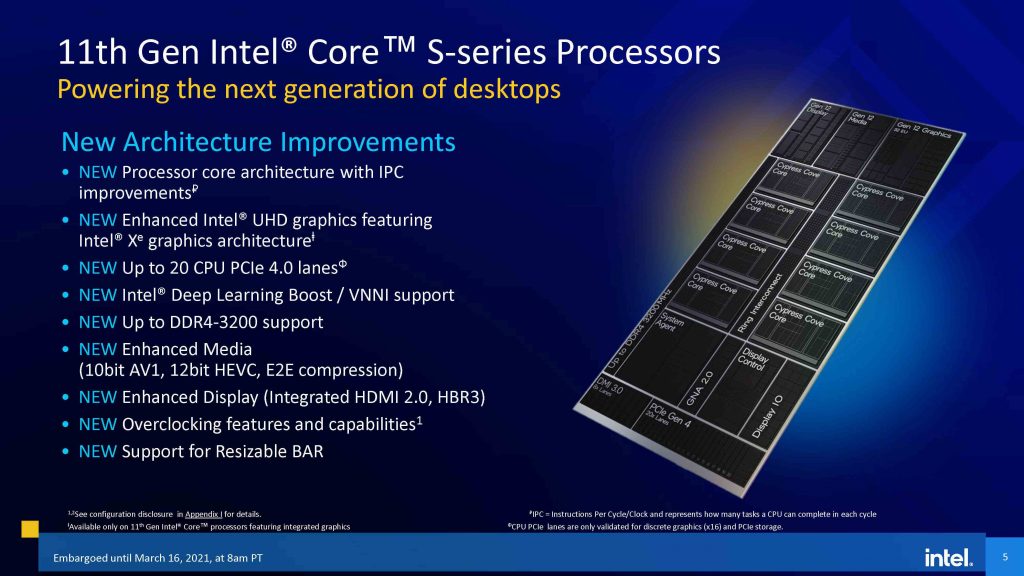 Intel 11th gen Core Desktop Processor