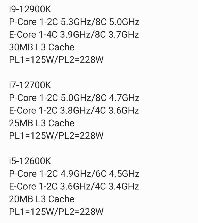 Intel Alder Lake CPUs leaked specs