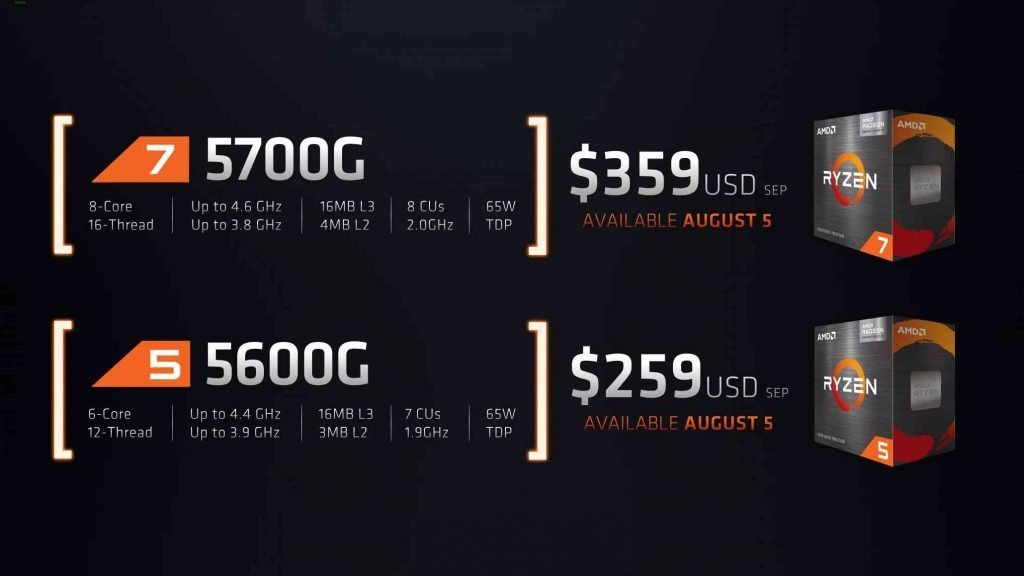 Ryzen 5600G and Ryzen 5700G prices