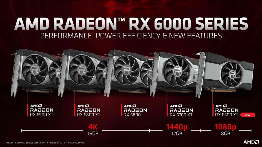 Radeon RX 6000 Series