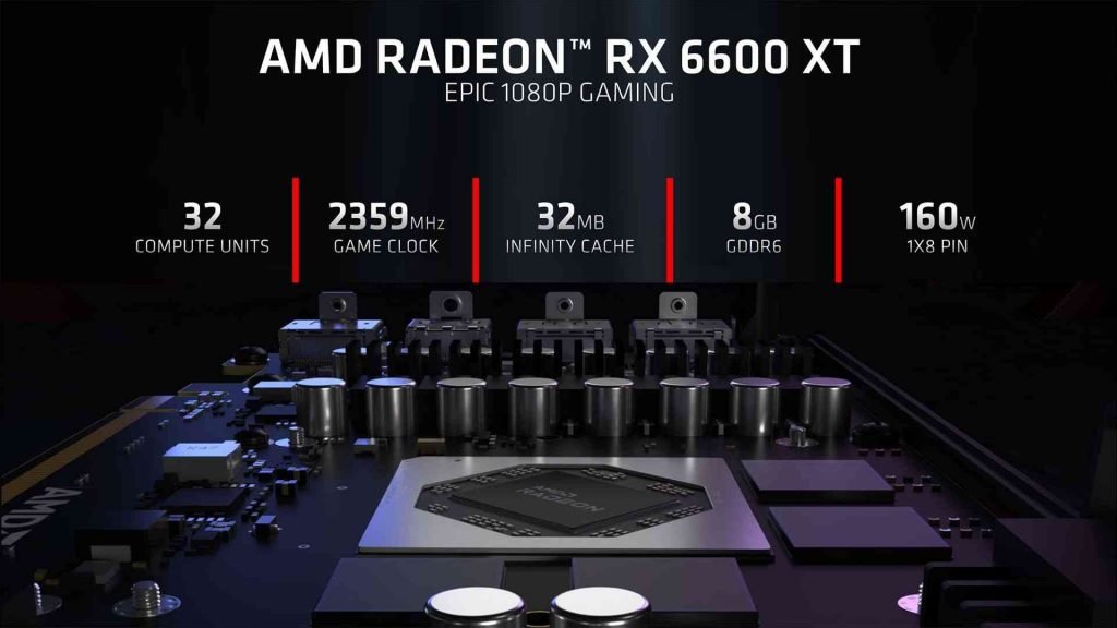 Radeon RX 6600 XT Specs