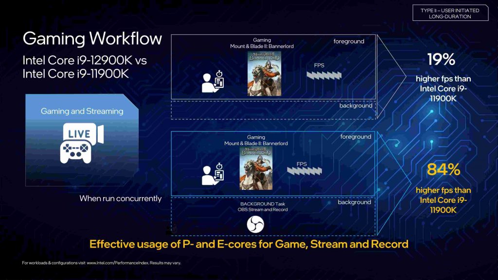 Effective usage of P-cores and E-cores for game, stream and record