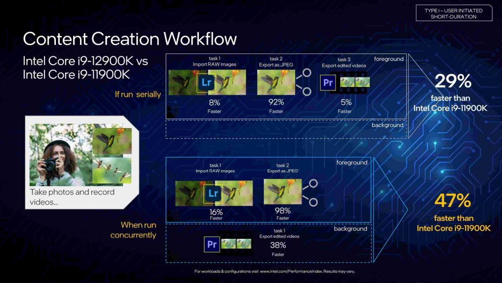 Combination usage of P-cores and E-cores in content creation