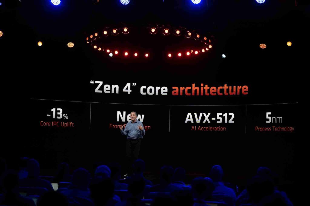 AMD Ryzen 7000