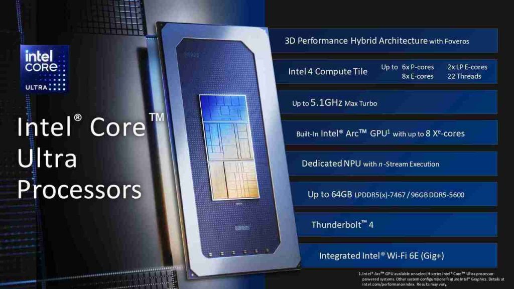 Intel Core Ultra Processor Specs